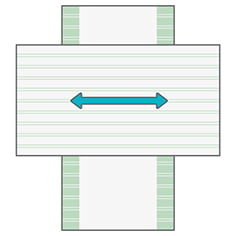 Inkontinensdraglakan In2S 4D