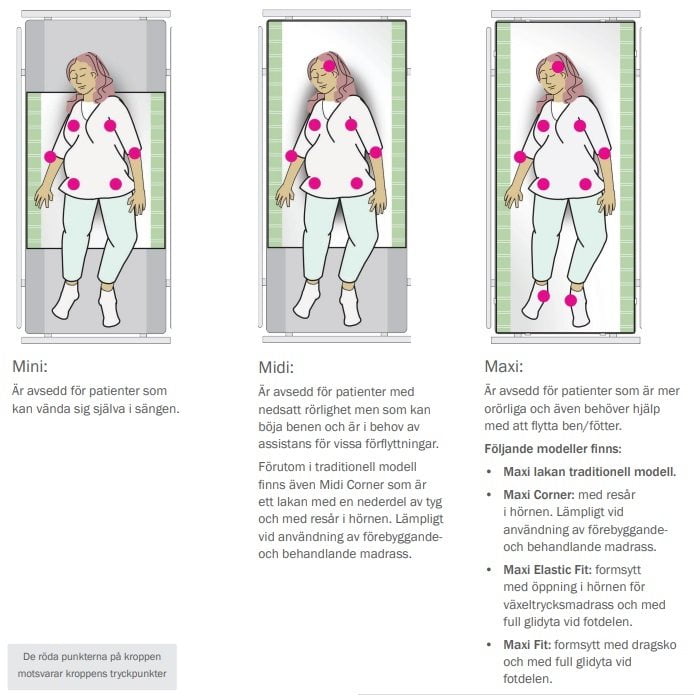 Glidlakan SatinSheet 2D