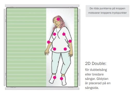 Glidlakan SatinSheet 2D